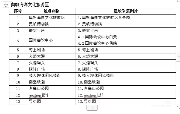 2025山东导游面试小景点汇总
