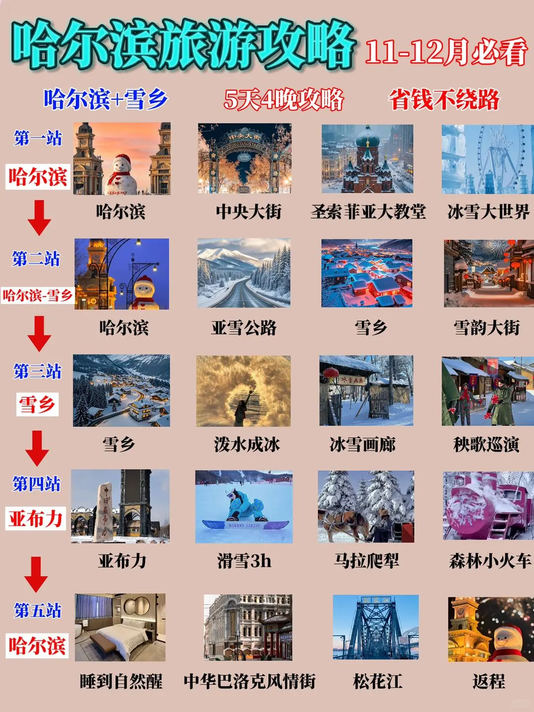 哈尔滨旅游攻略11月❄️这波省钱玩法太香了
