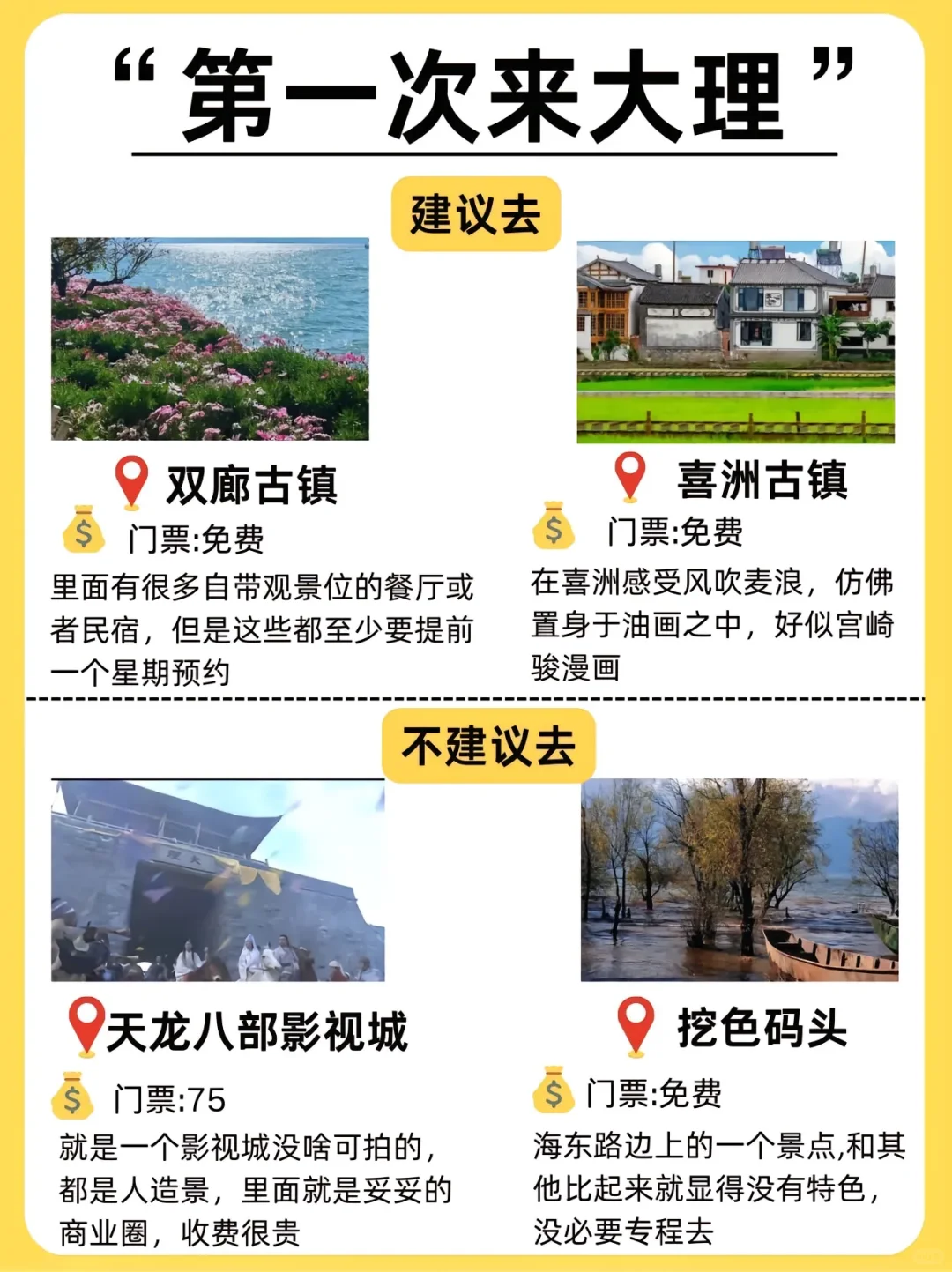 第一次来大理必看!景点美食避坑全攻略🔥