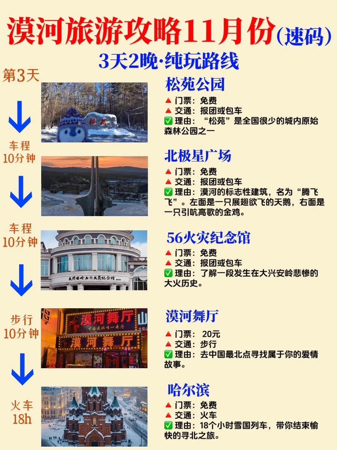 漠河旅游攻略11月份💥这些景点现在去正好