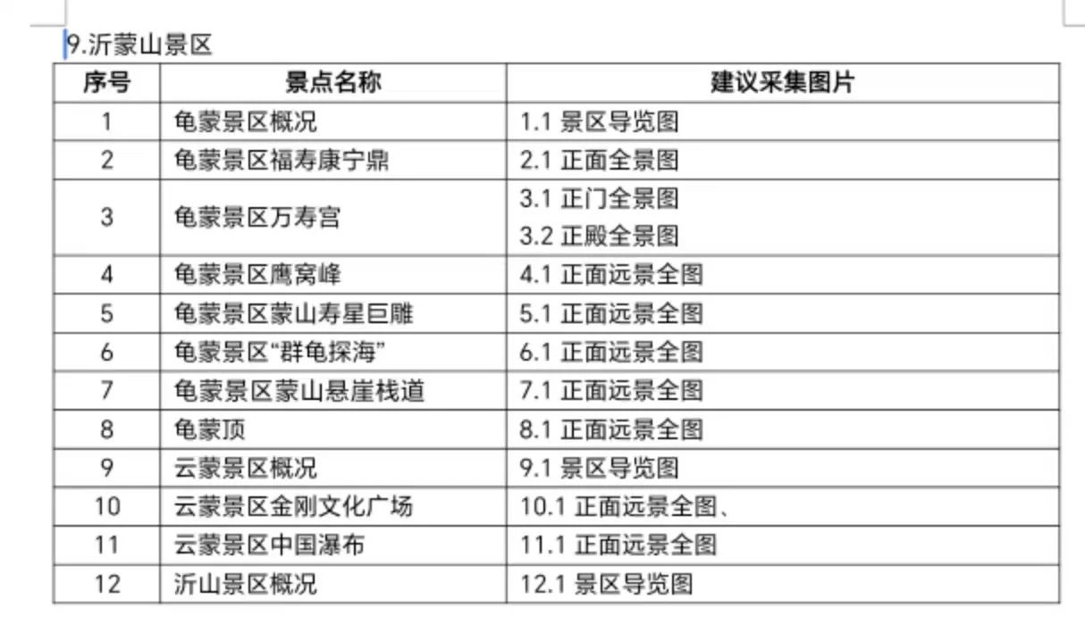 2025山东导游面试小景点汇总