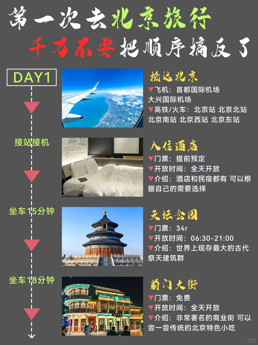 北京旅游攻略经典版