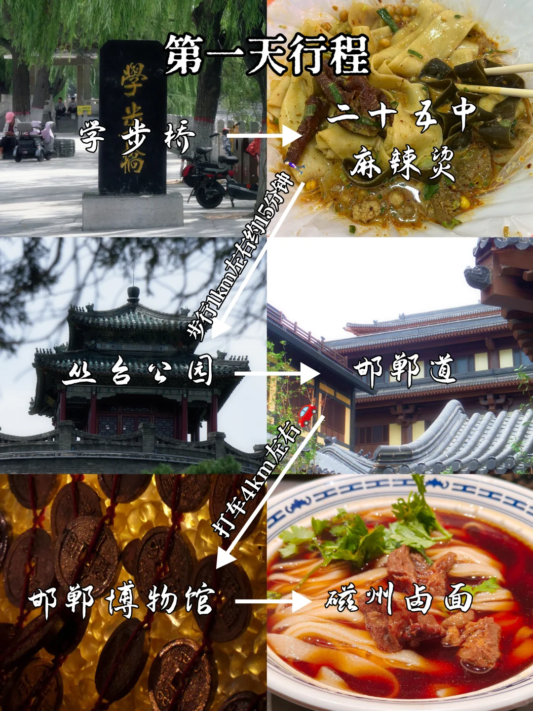 成语之乡!郑州大学生周六日好去处~