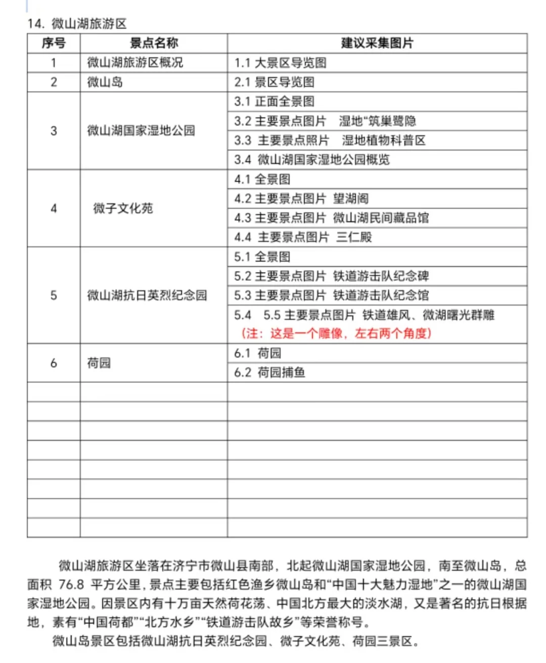 2025山东导游面试小景点汇总