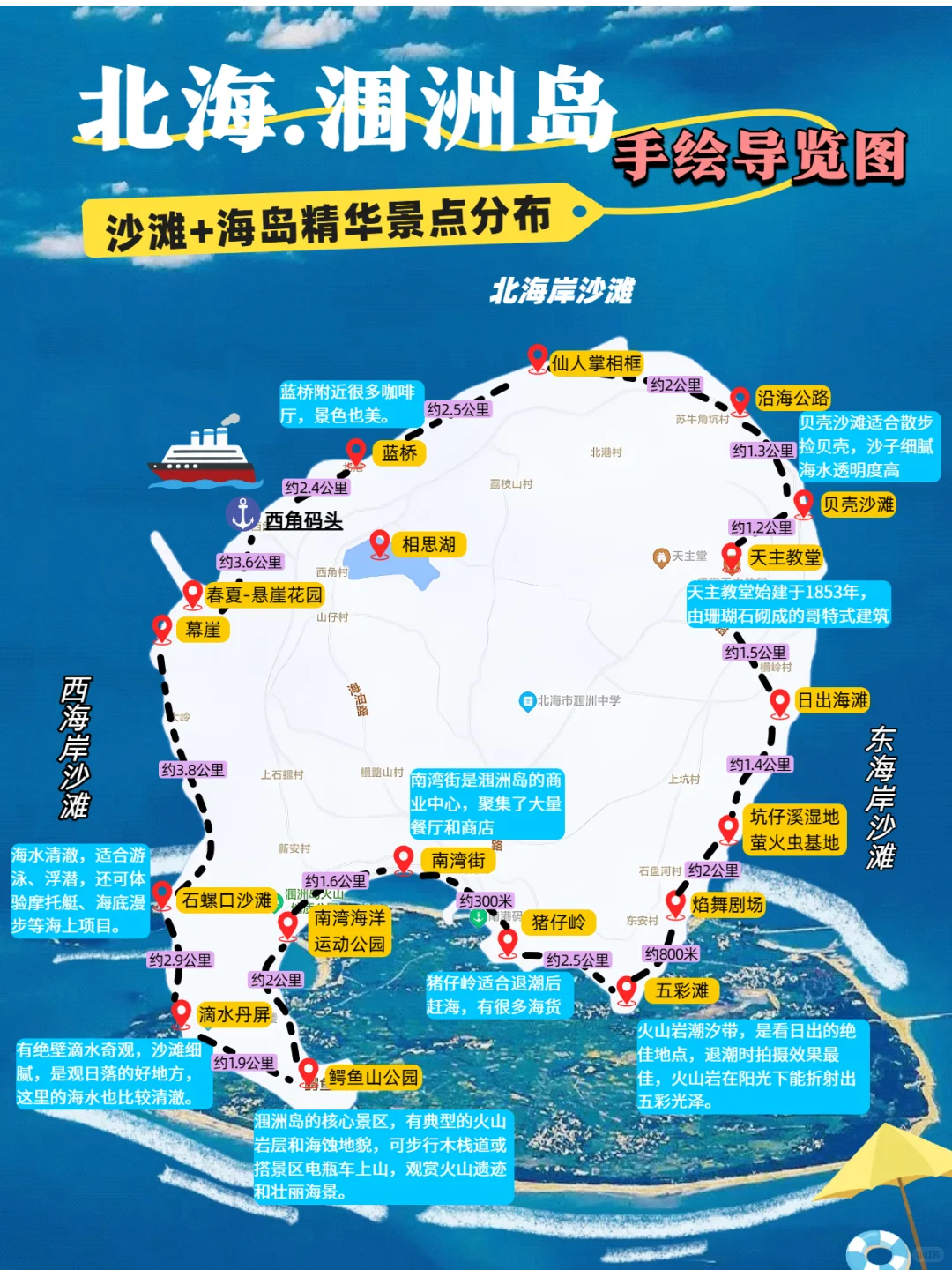 涠洲岛保姆级攻略!附赶海时间表