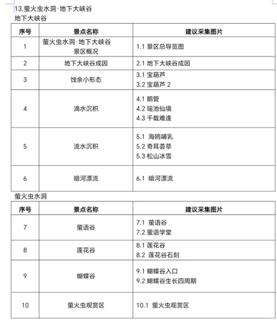 2025山东导游面试小景点汇总