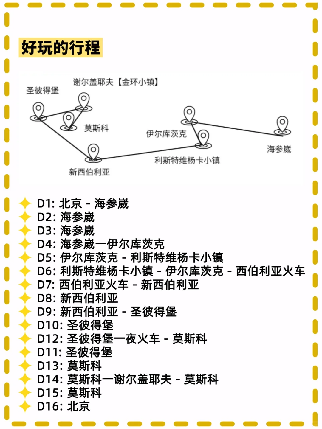 俄罗斯旅游攻略，带你玩转俄罗斯