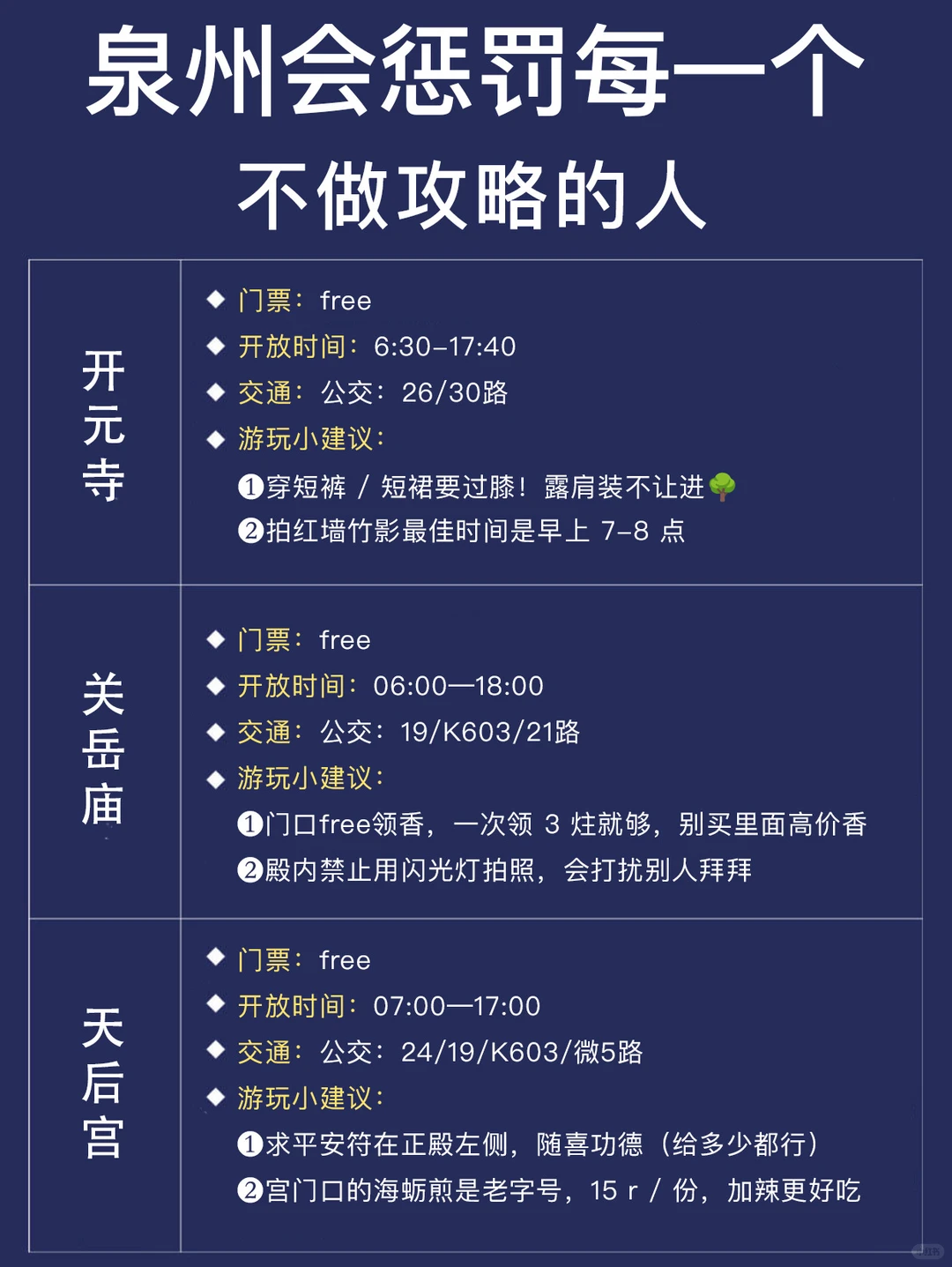 泉州景点攻略!本地人教你这样玩才内行