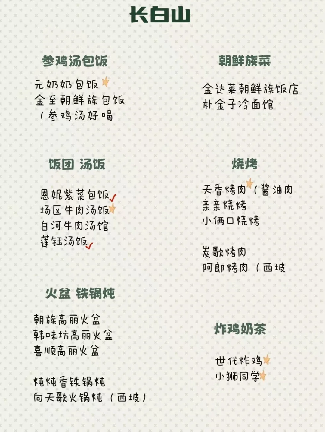 沈阳-长白山-延吉-哈尔滨(美食合集篇)