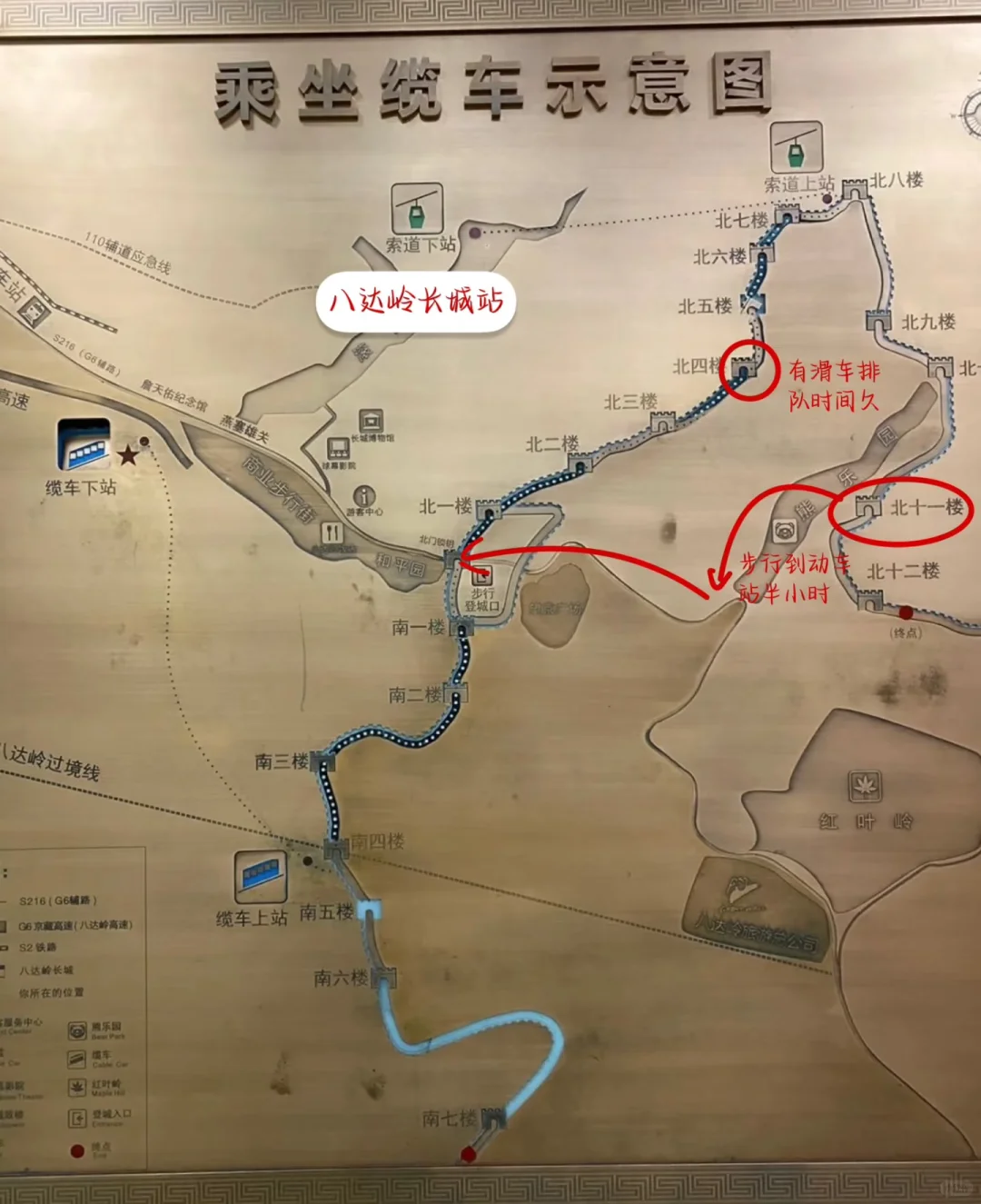 北京六天五晚旅游攻略👫少走弯路这篇足够