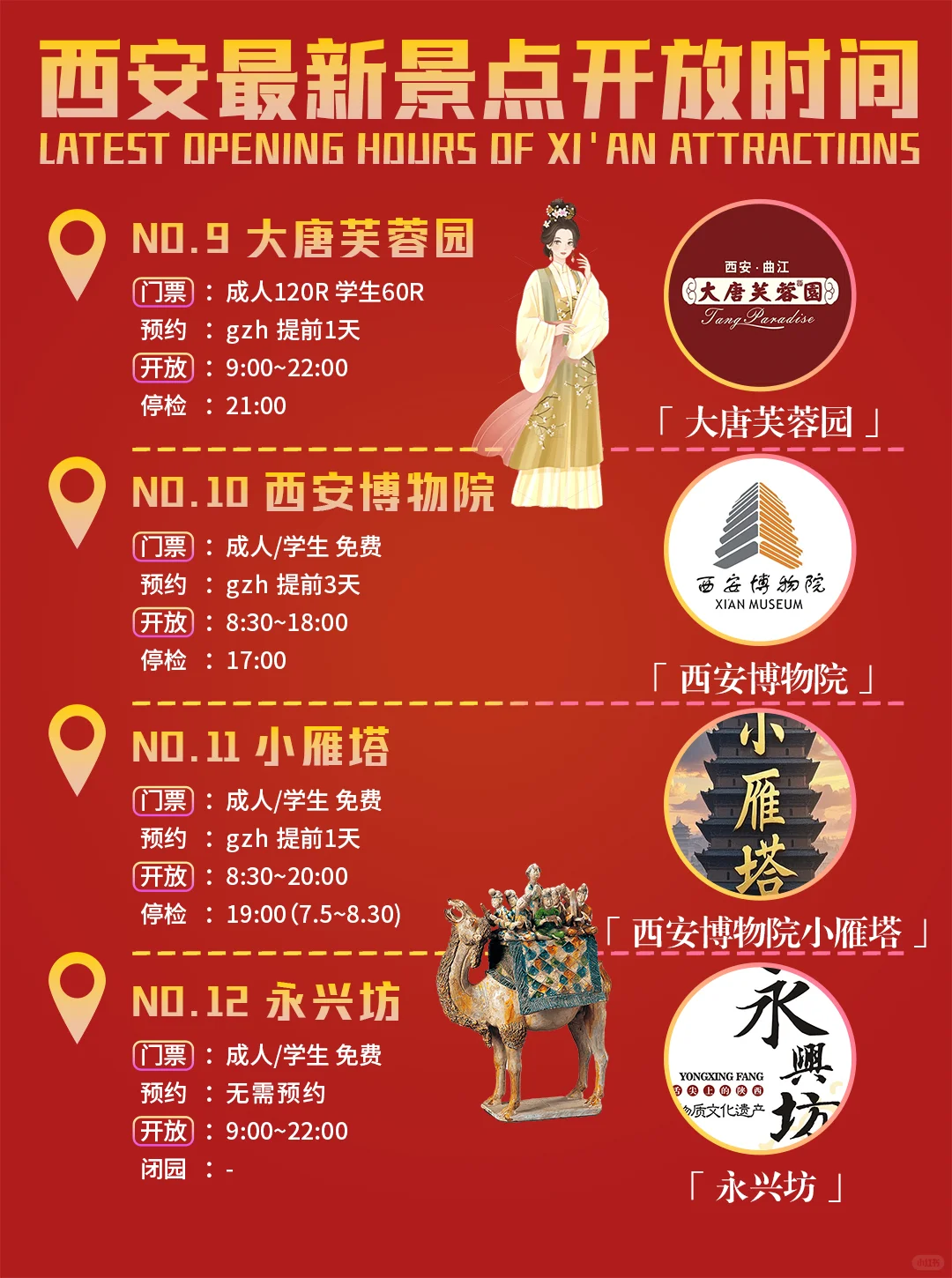 最新❗️❗️9~12月西安景点预约天花板级指南