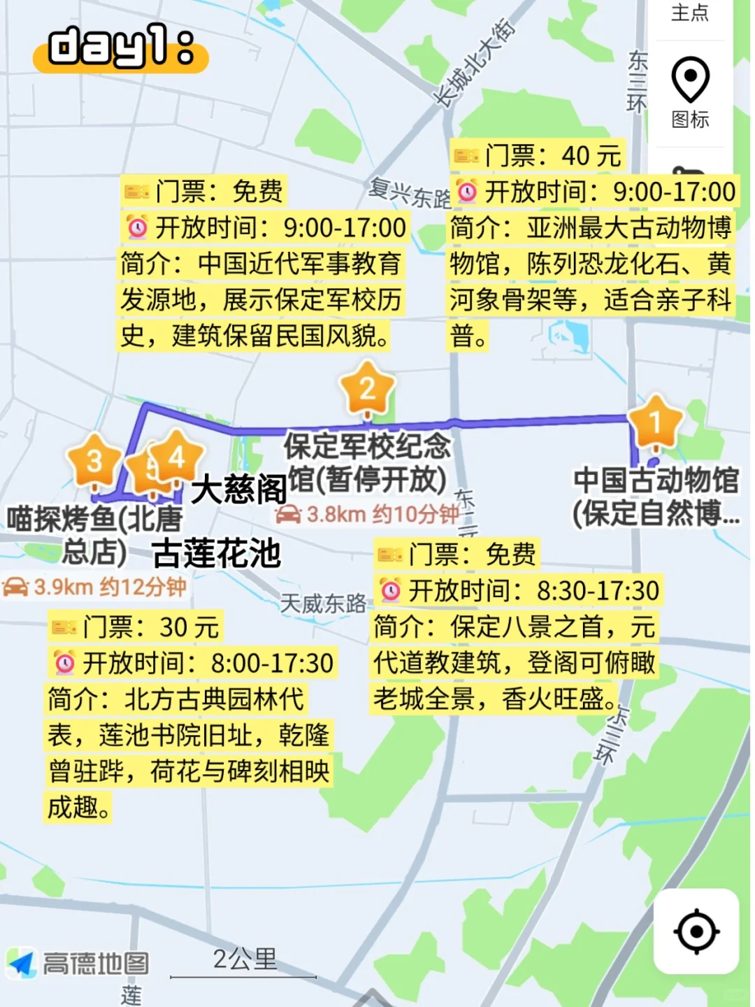 04女大学生保定3天三晚超详细攻略