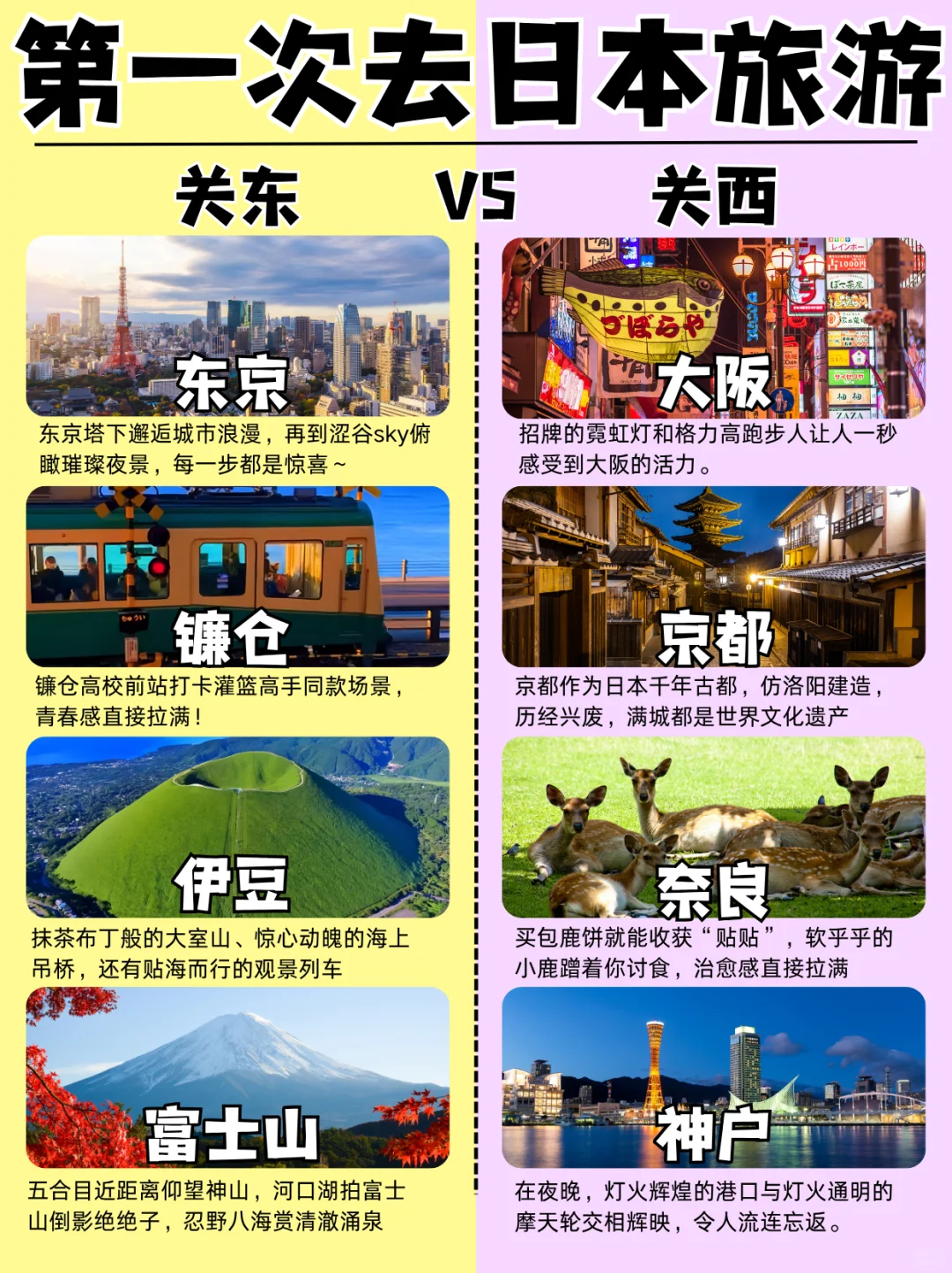 第一次去日本👘 关东VS关西怎么选?