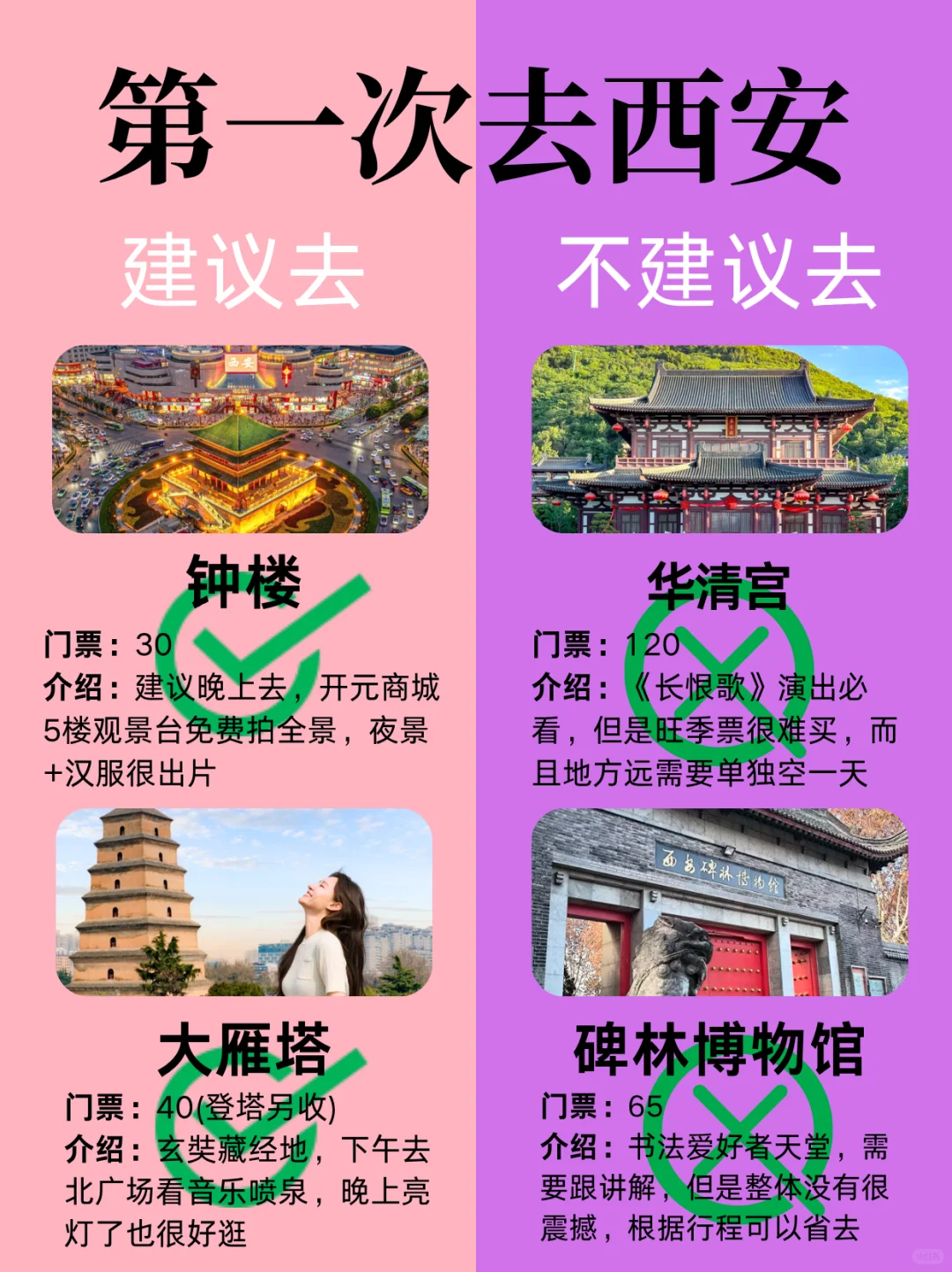 听劝❗西安景点红黑榜🚫千万不要踩坑了