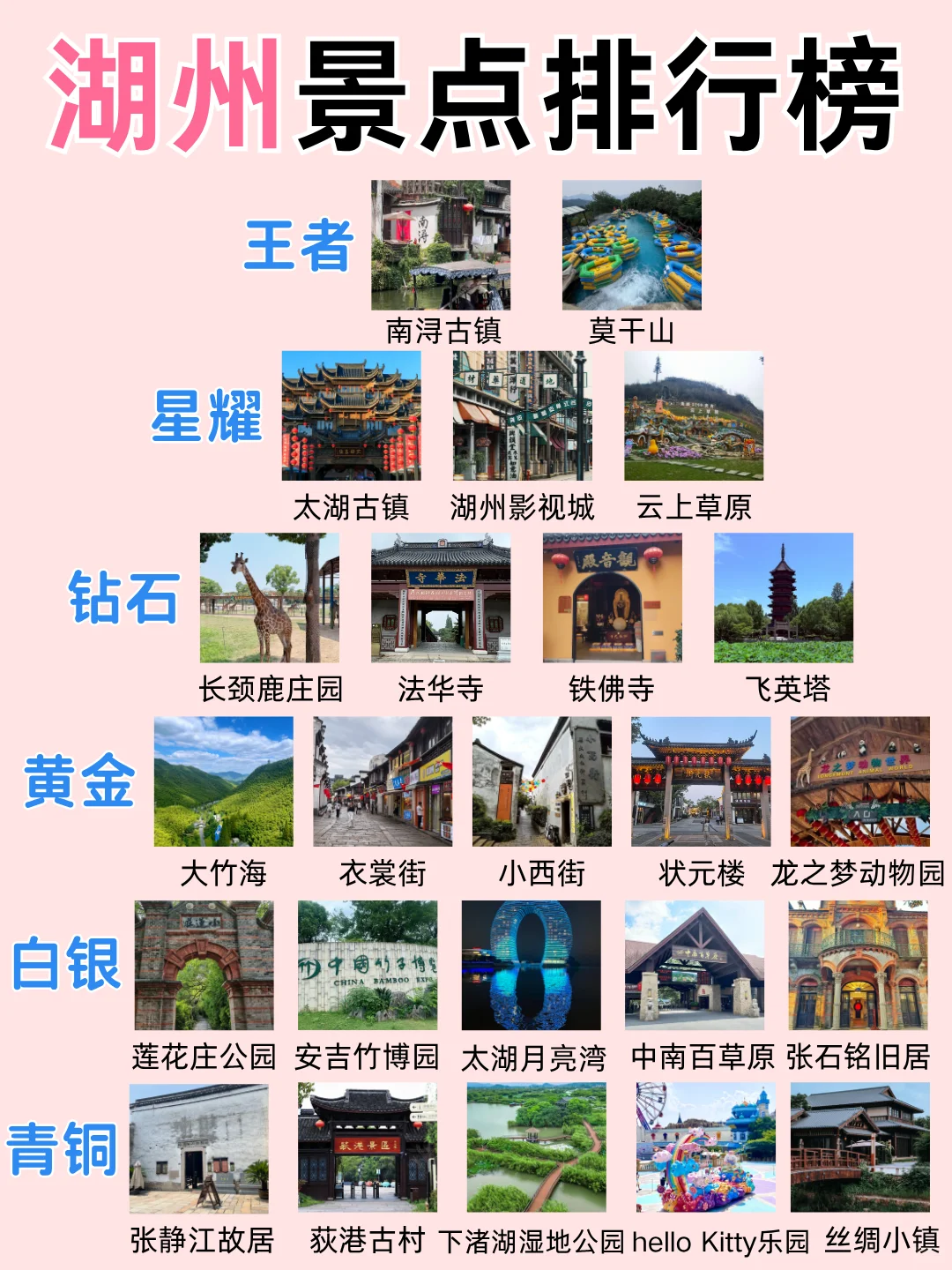 湖州景点排行榜~这些景点真的美疯了🤩