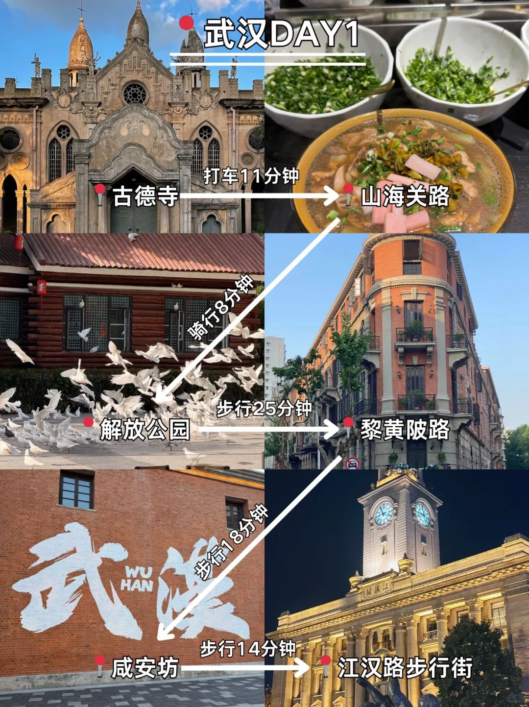 武汉旅游攻略红黑榜~建议去🆚不建议去 姐妹