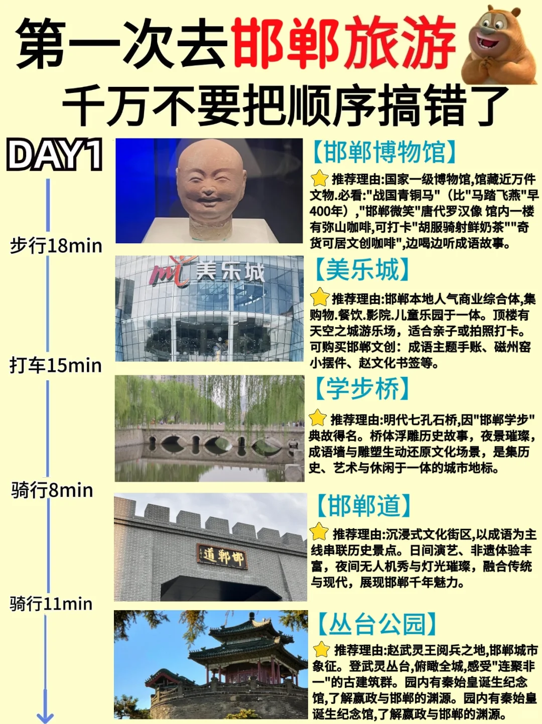 邯郸旅游🔥邯郸一日游玩攻略✅