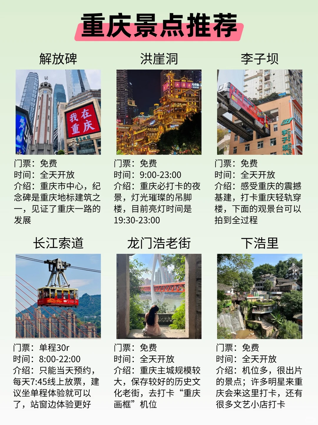 适合穷游的8⃣个城市,你都去过了吗