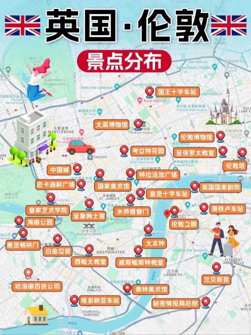 英国🇬🇧伦敦&周边全攻略15个必打卡点