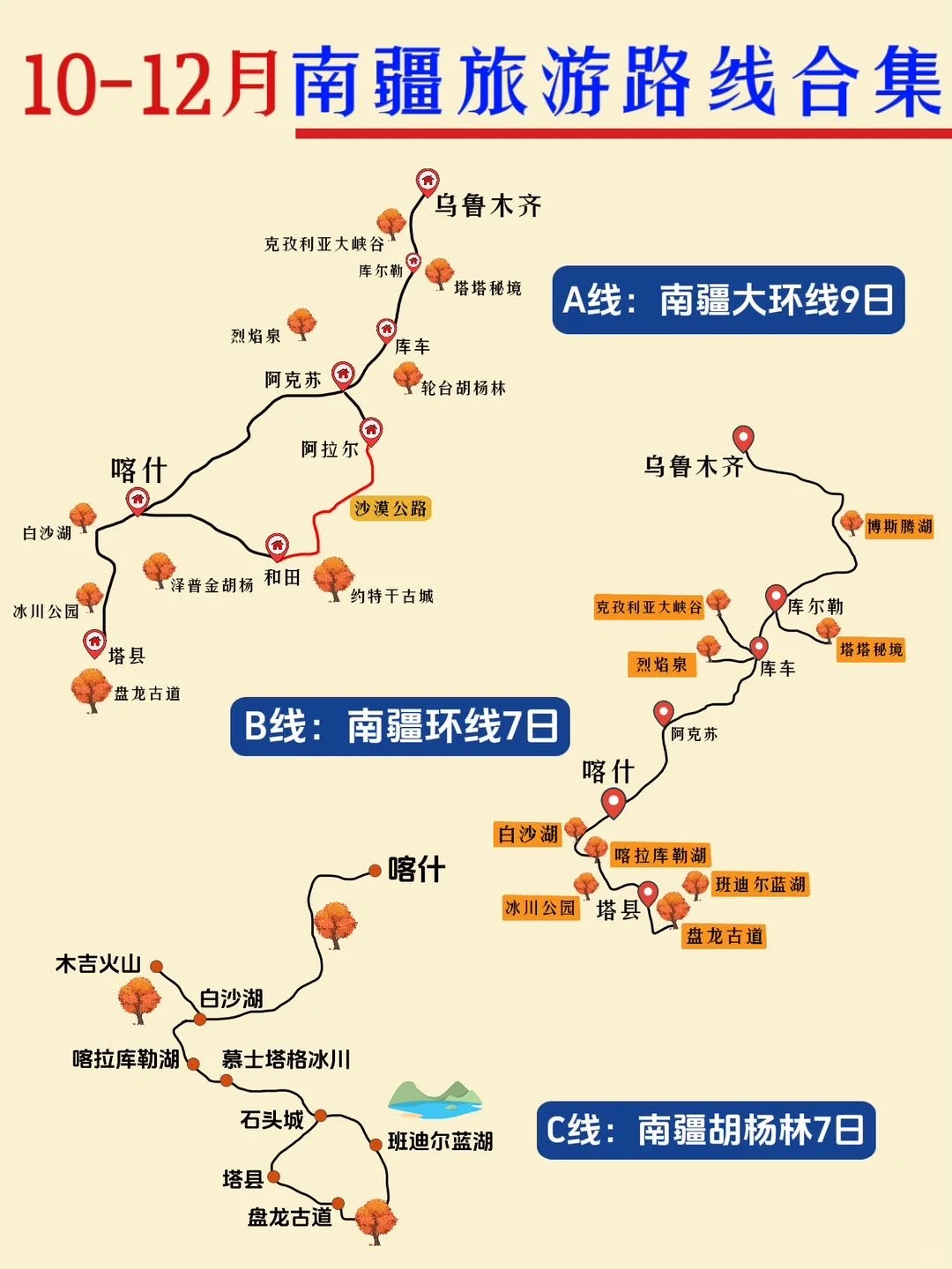 南疆景点太分散❓这3条路线总有一条适合你