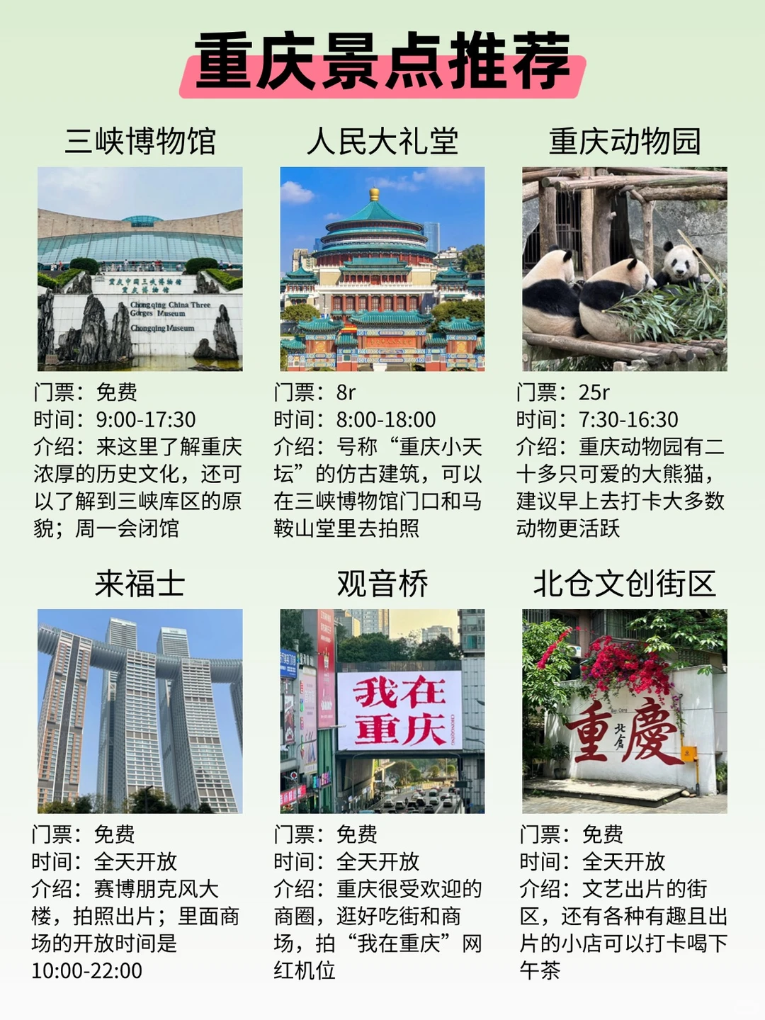 适合穷游的8⃣个城市,你都去过了吗