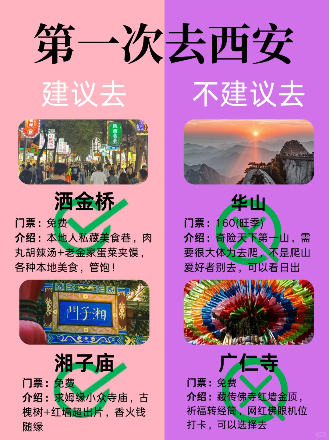 听劝❗西安景点红黑榜🚫千万不要踩坑了