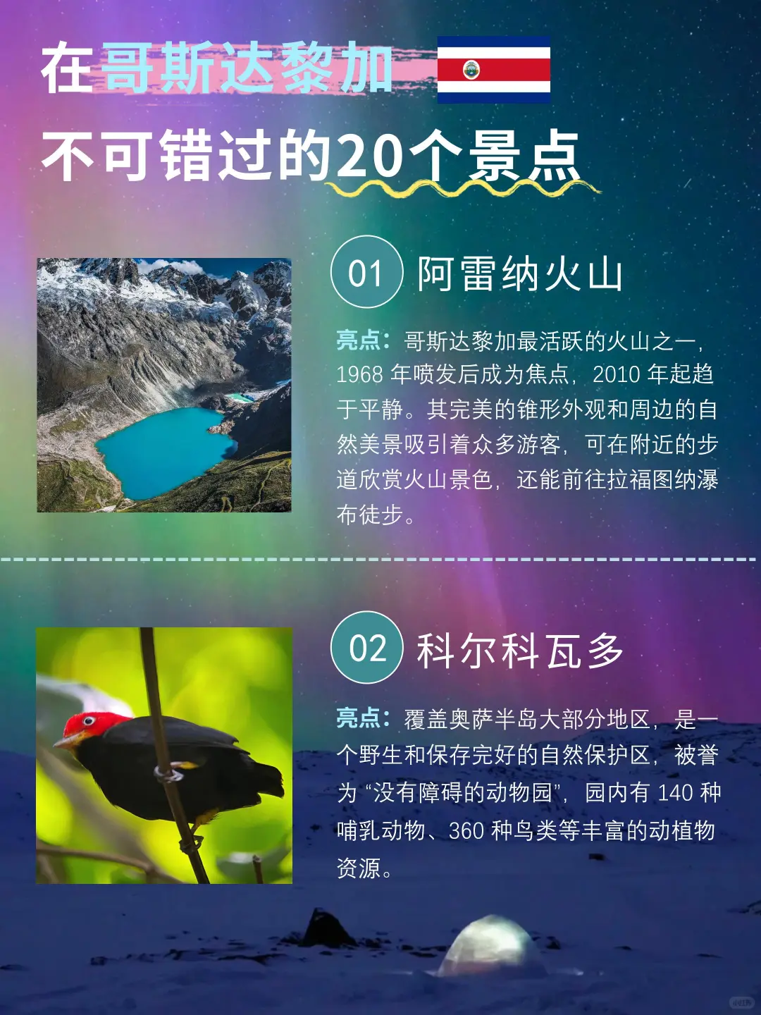 一篇笔记看懂哥斯达黎加🇨🇷必玩的20个景点