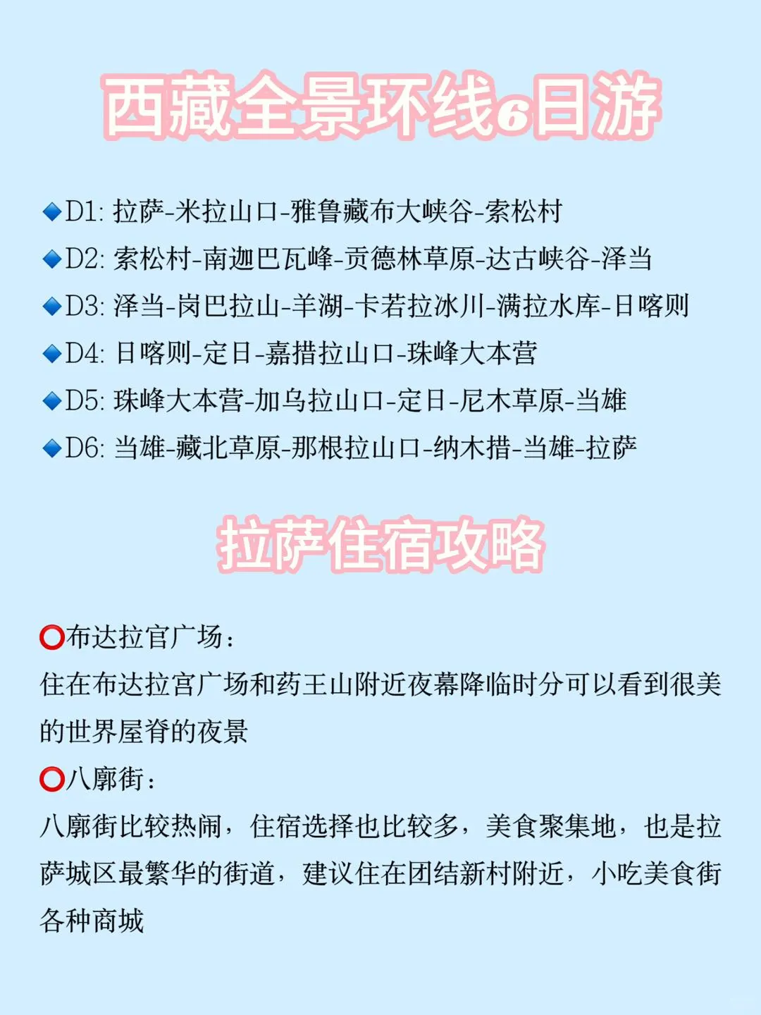 7-8月西藏旅行攻略❗初次进藏必看
