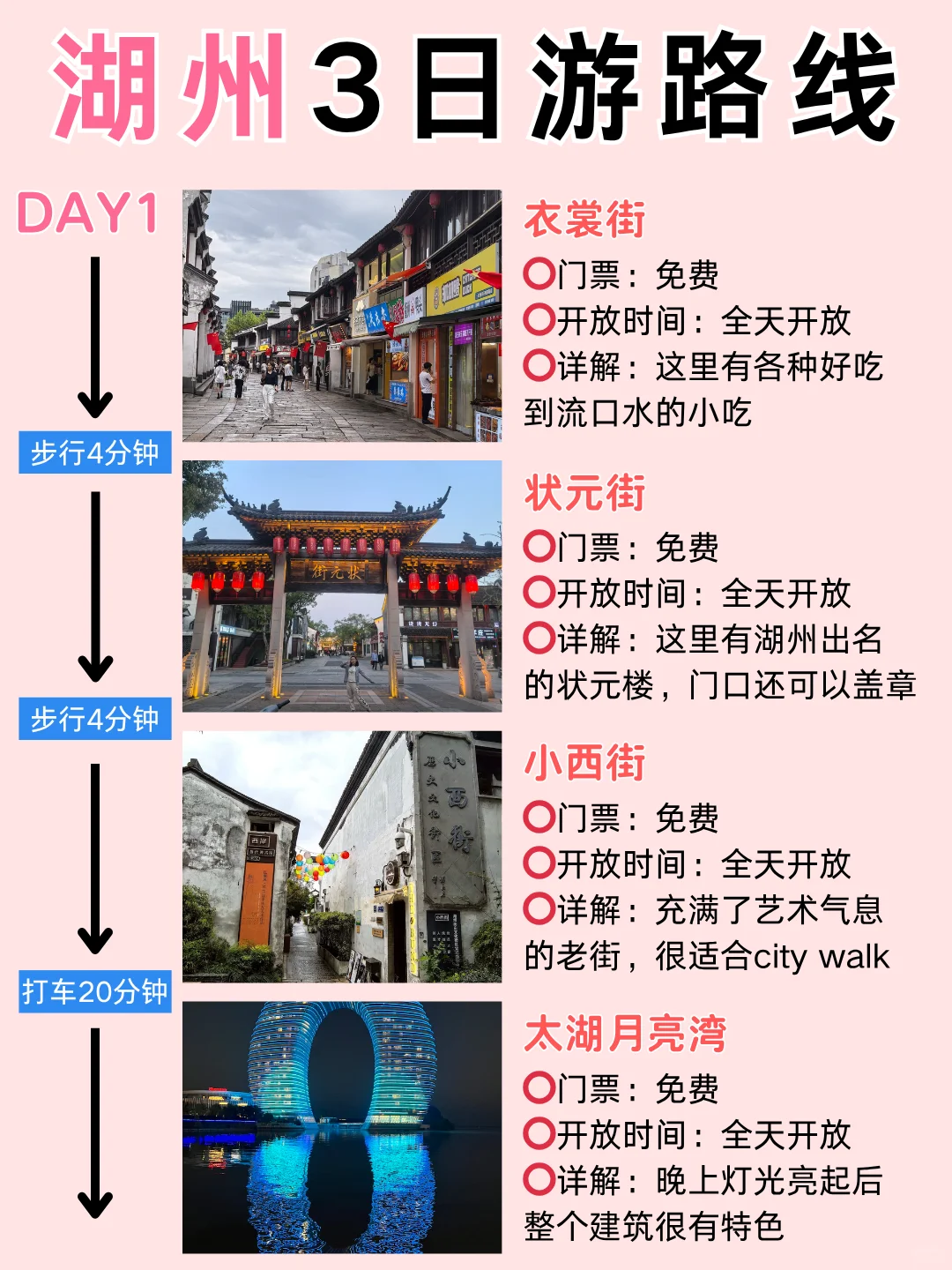 湖州景点排行榜~这些景点真的美疯了🤩