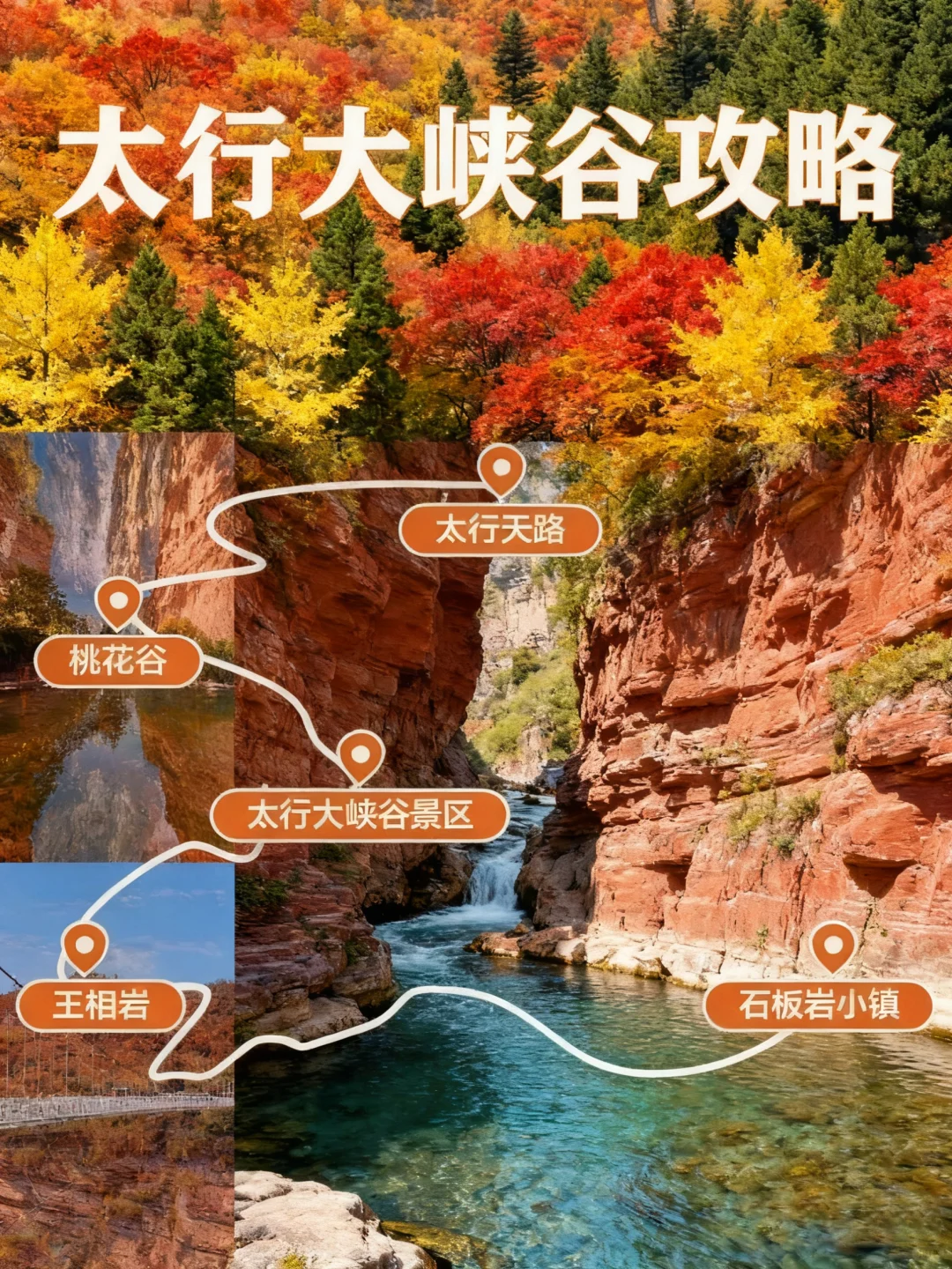 安阳太行大峡谷保姆级攻略🔥