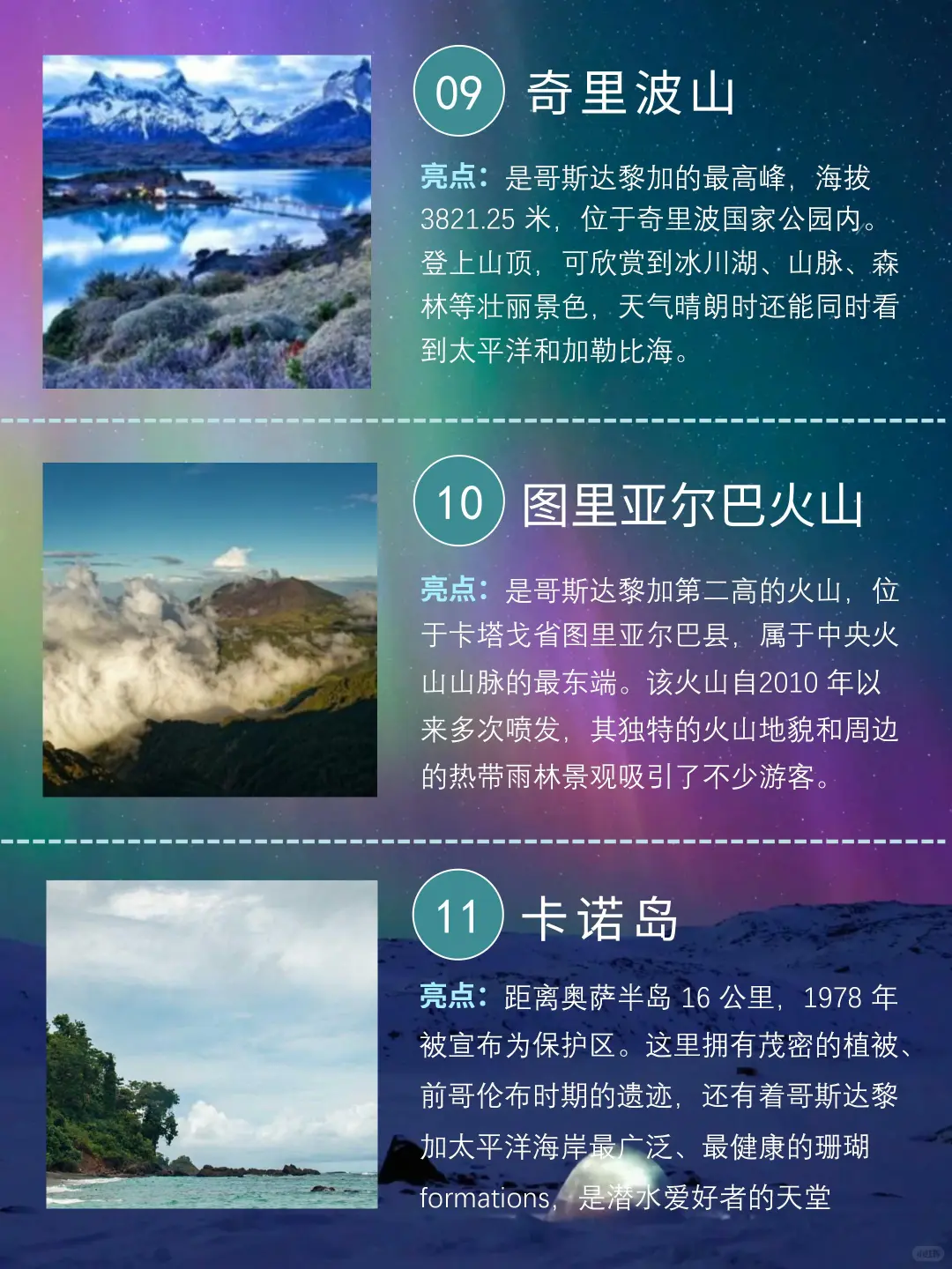 一篇笔记看懂哥斯达黎加🇨🇷必玩的20个景点