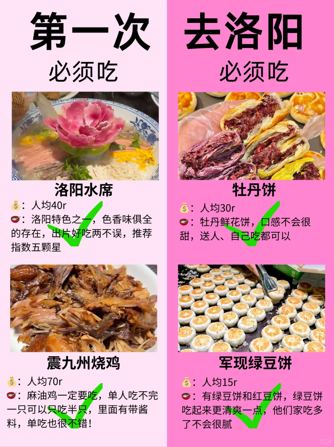 洛阳超全旅游攻略！第一次来洛阳的快🐴住