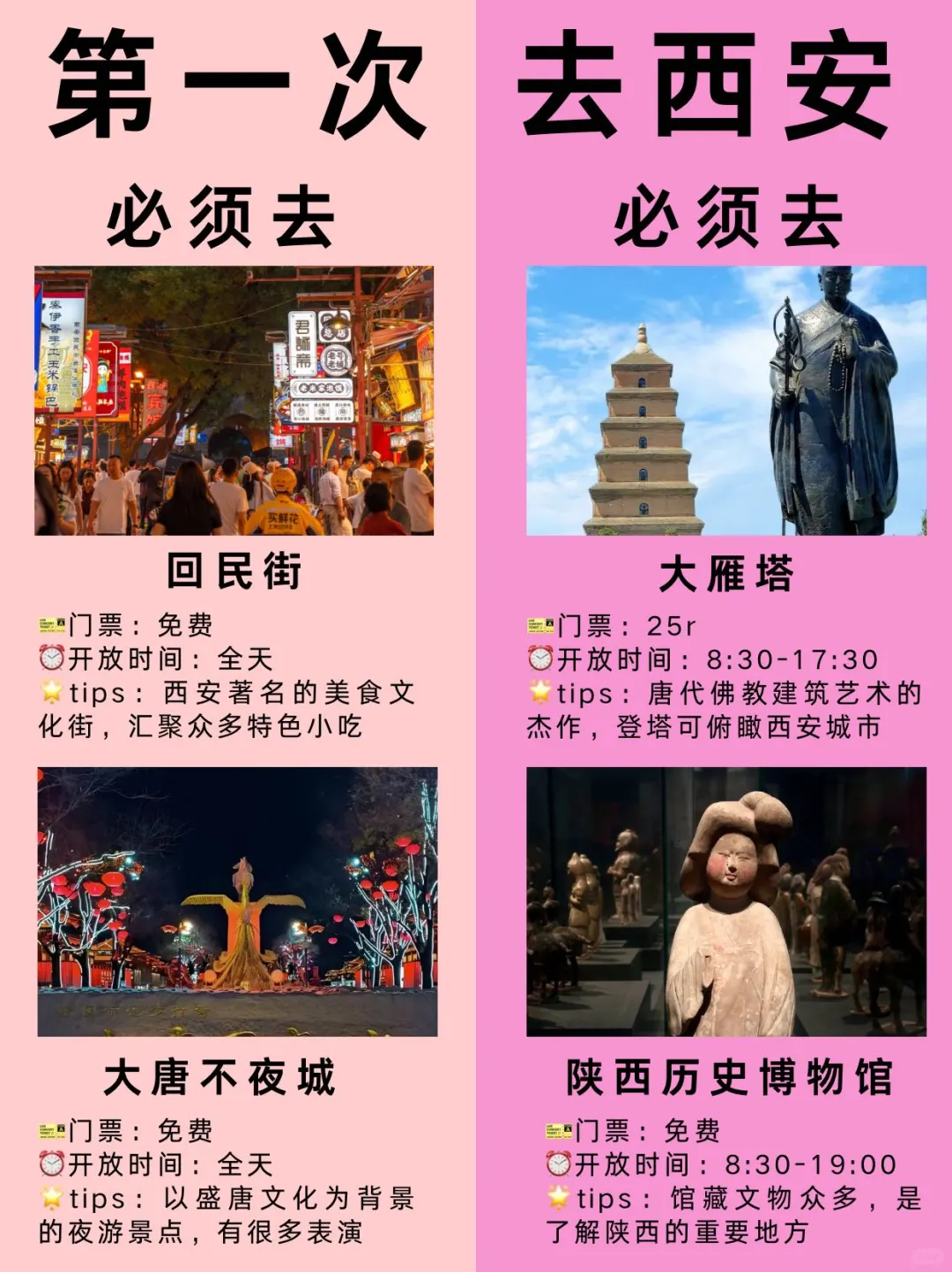 西安超全旅游攻略✔️首次来的宝速速🐴住