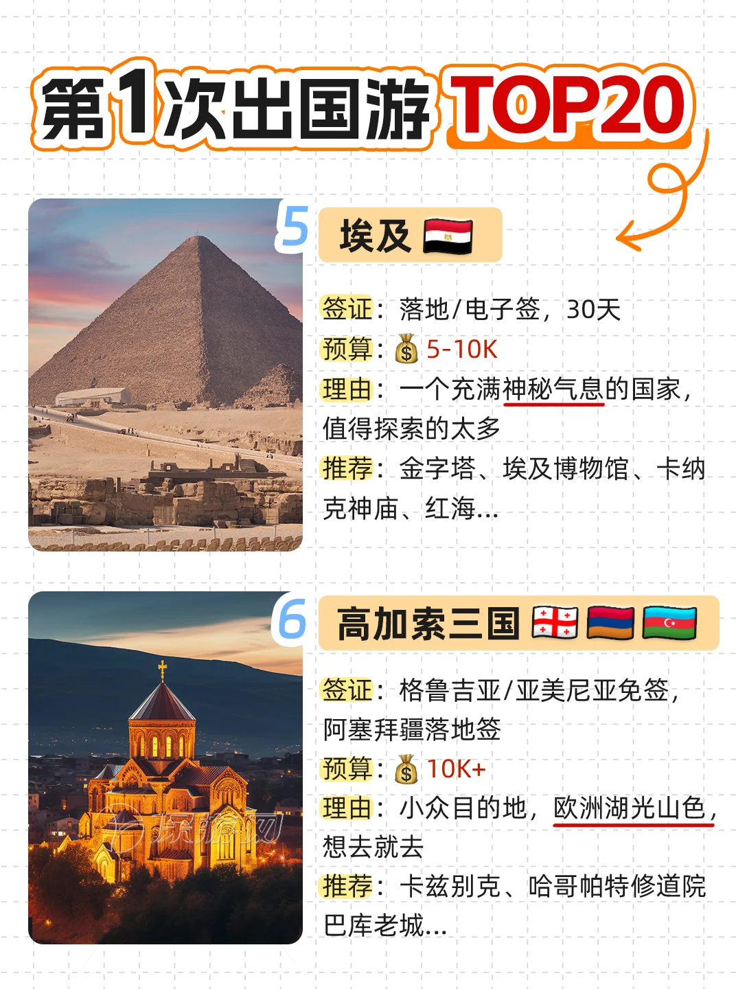 首次出国游TOP20目的地!总有一个适合你~