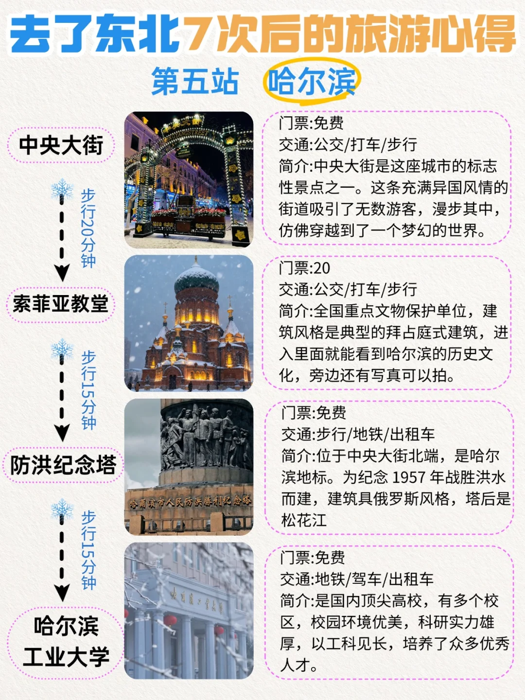 冬天来哈尔滨怎么玩❓一篇攻略教会你❗️