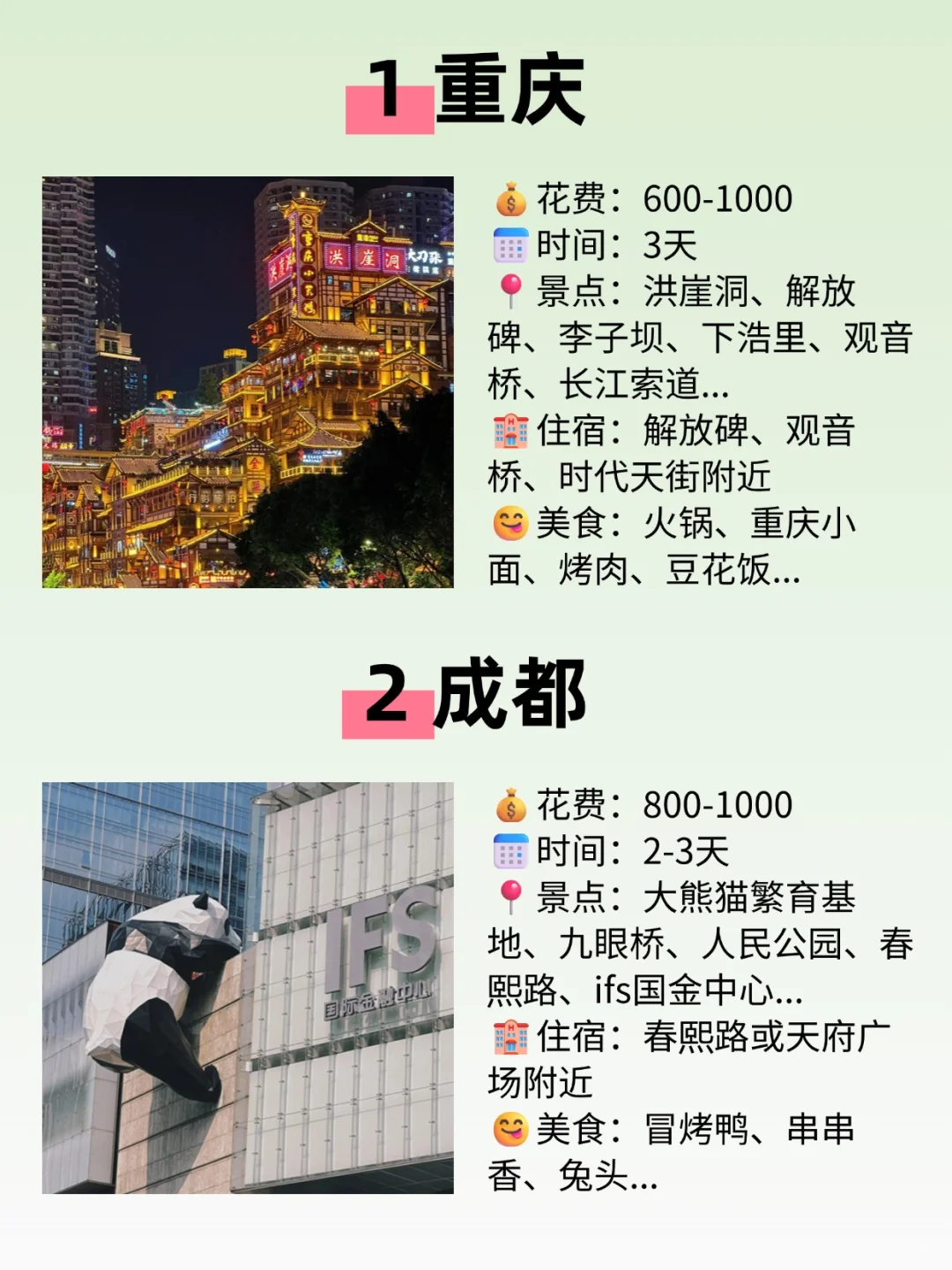 适合穷游的8⃣个城市,你都去过了吗