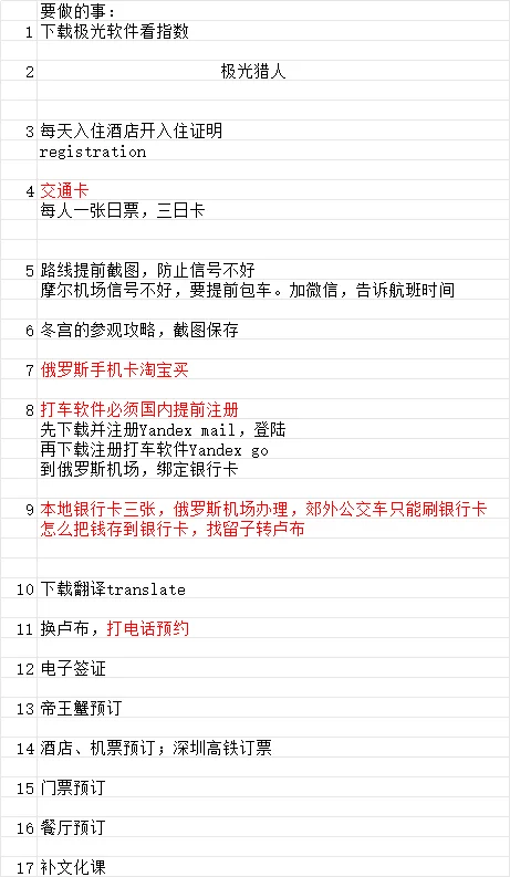 26年2月俄罗斯旅游