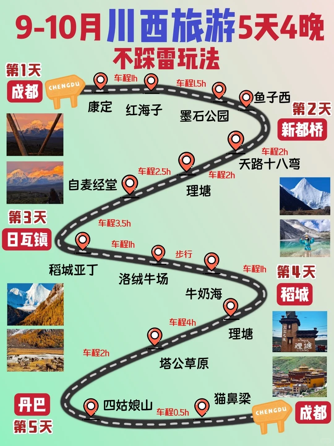 川西旅游|5天玩转小环线不踩雷攻略✅