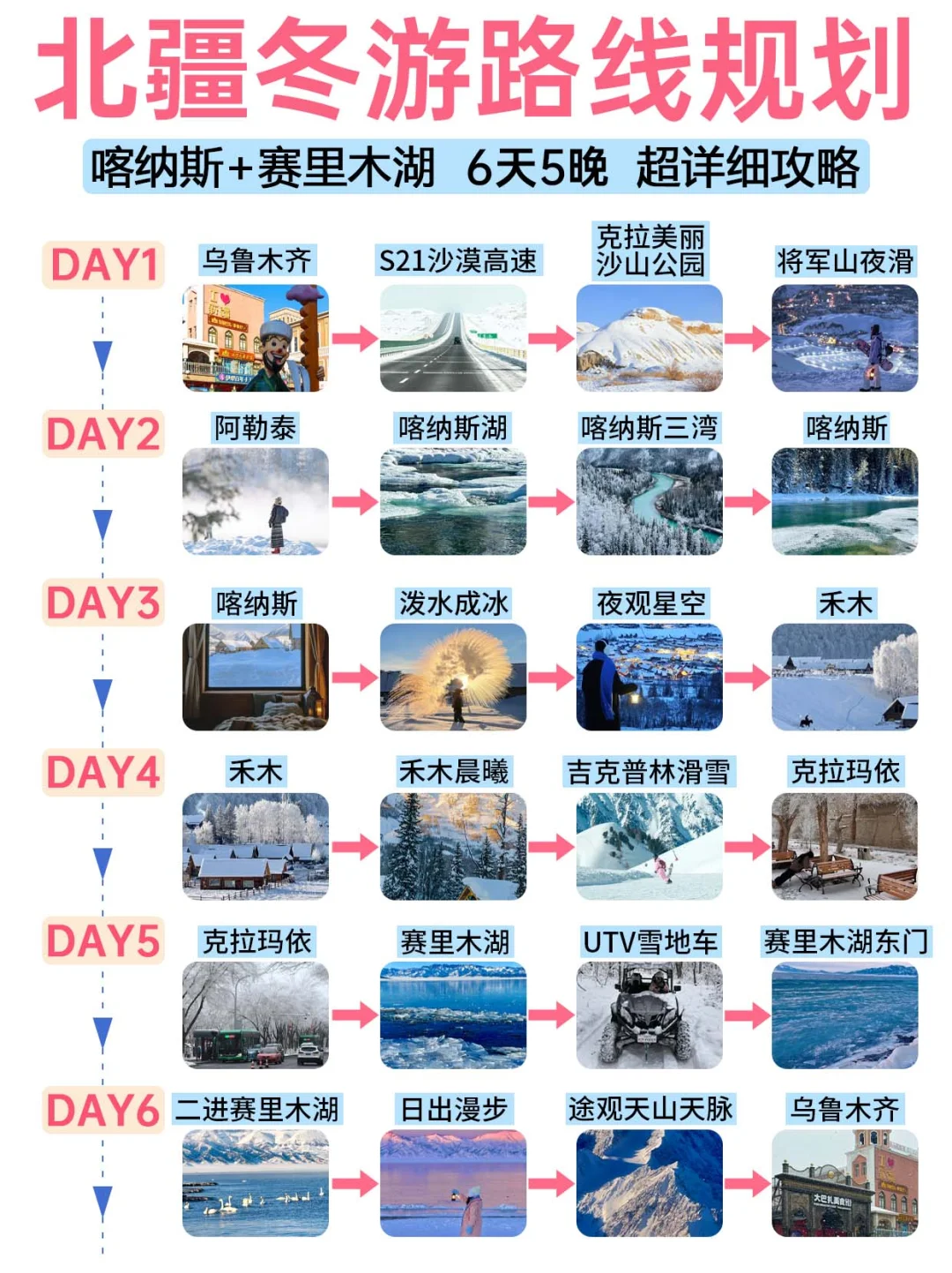 北疆赏雪❄️赛里木湖+喀纳斯6日纯玩攻略