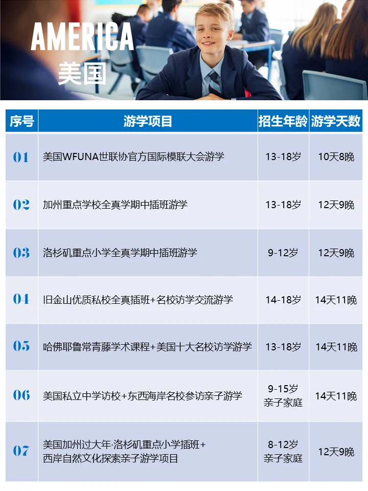 5-22岁寒假丨速码这份2026国际冬令营清单☝