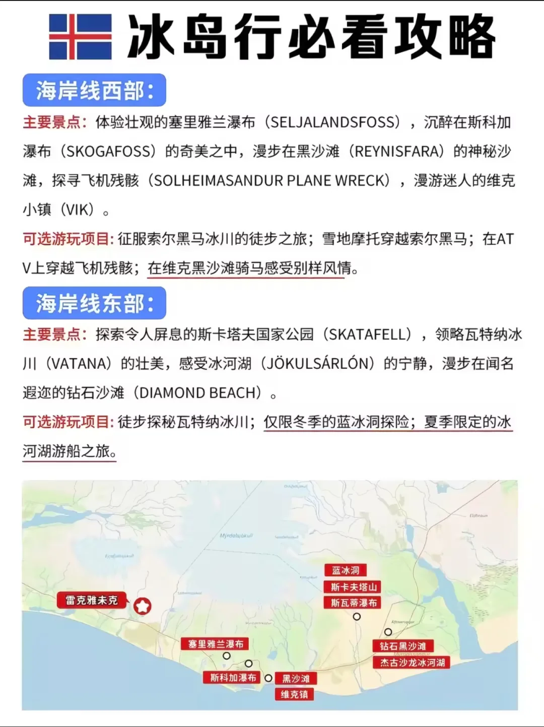 冰岛旅游秒懂🗺️看这张就够了‼️