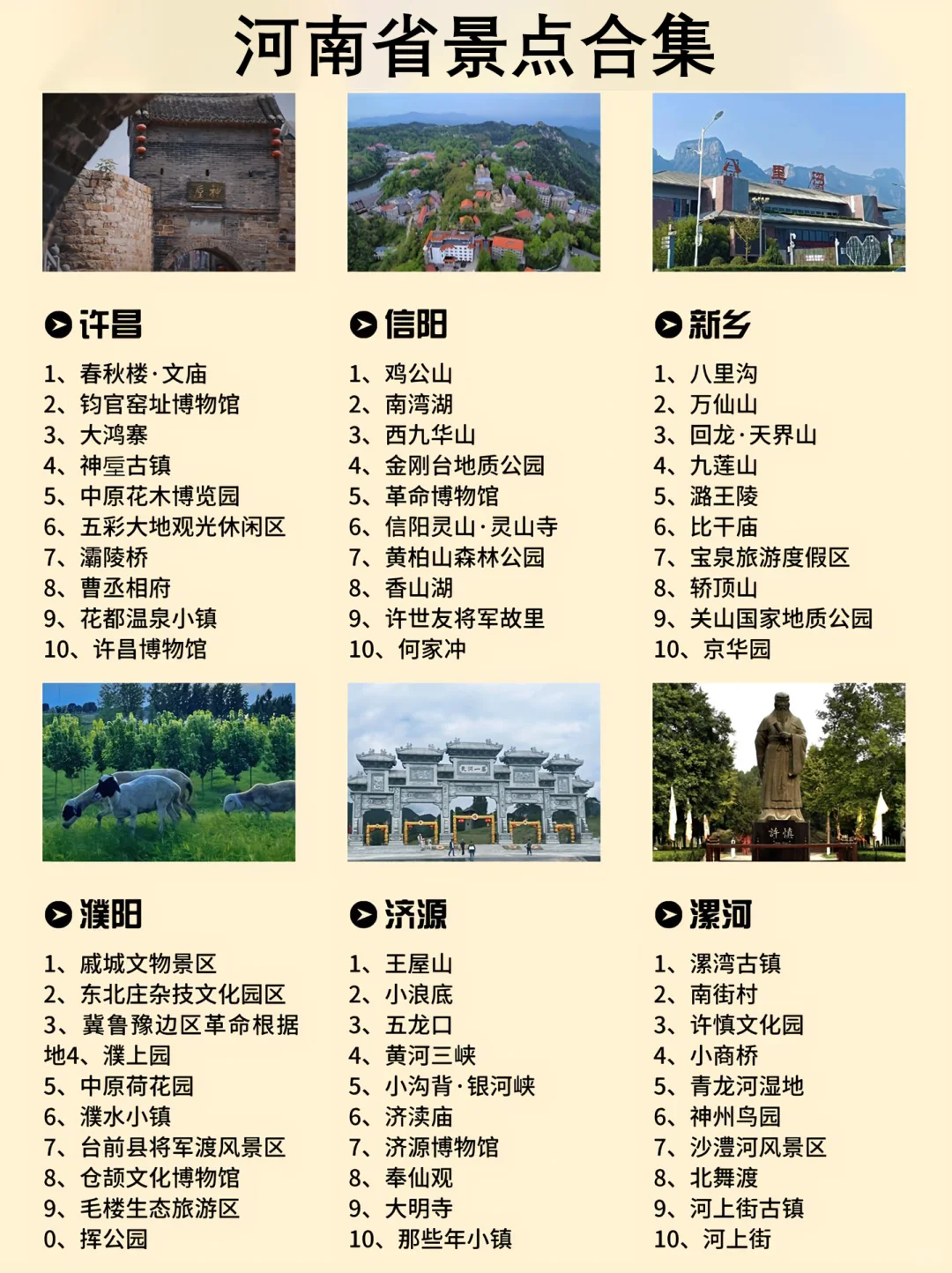 ✨河南旅游\这份超全景点合集 建议收藏!✨