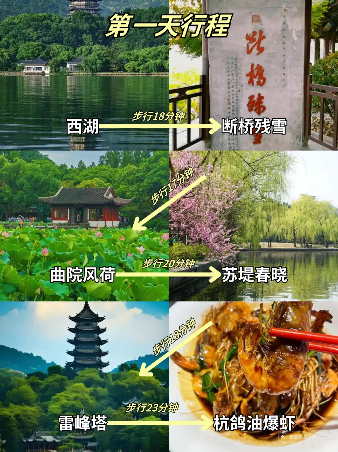 📍7.29杭州旅游已回。。我是真的崩溃了😫 #杭