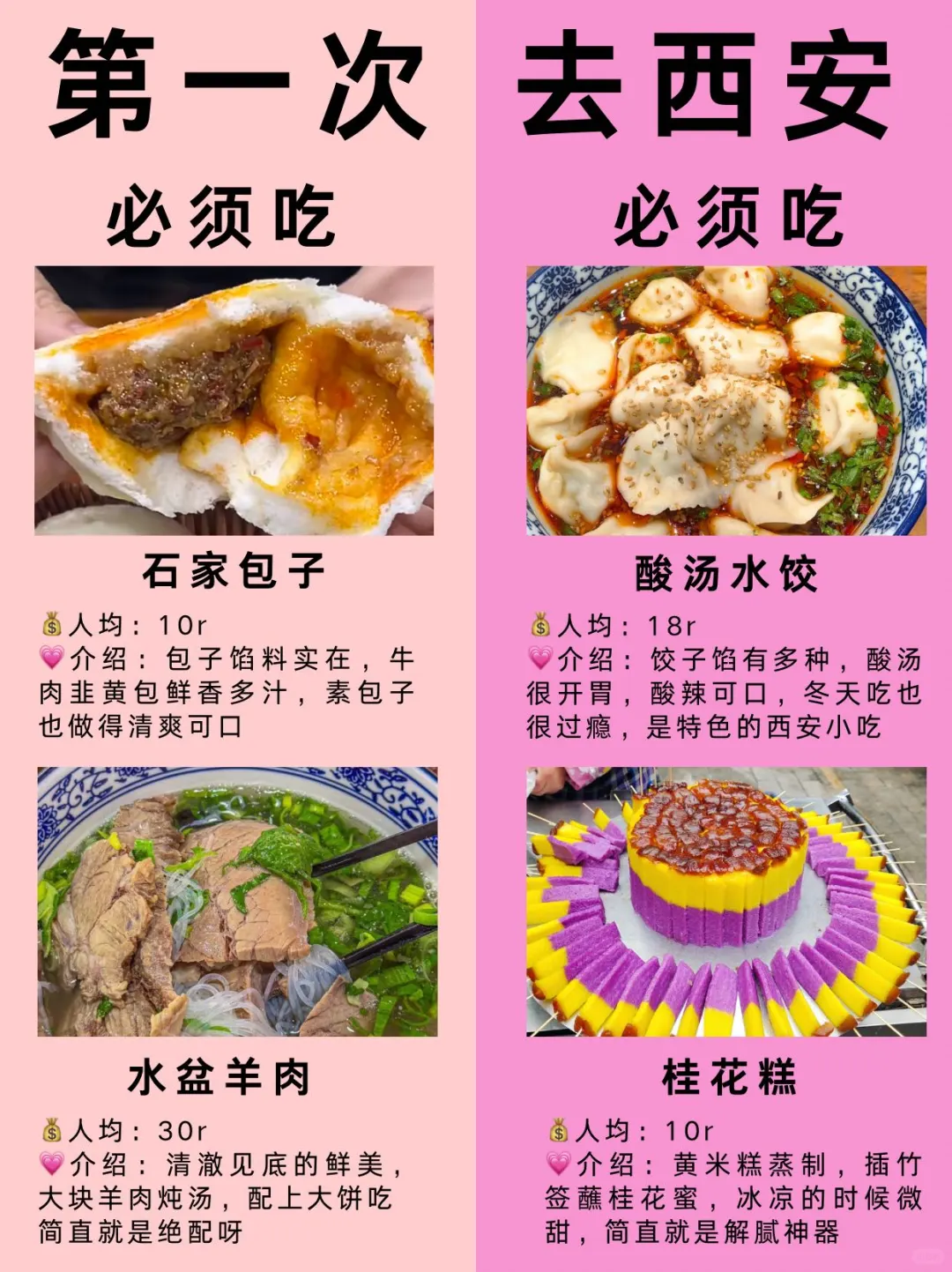 西安超全旅游攻略✔️首次来的宝速速🐴住