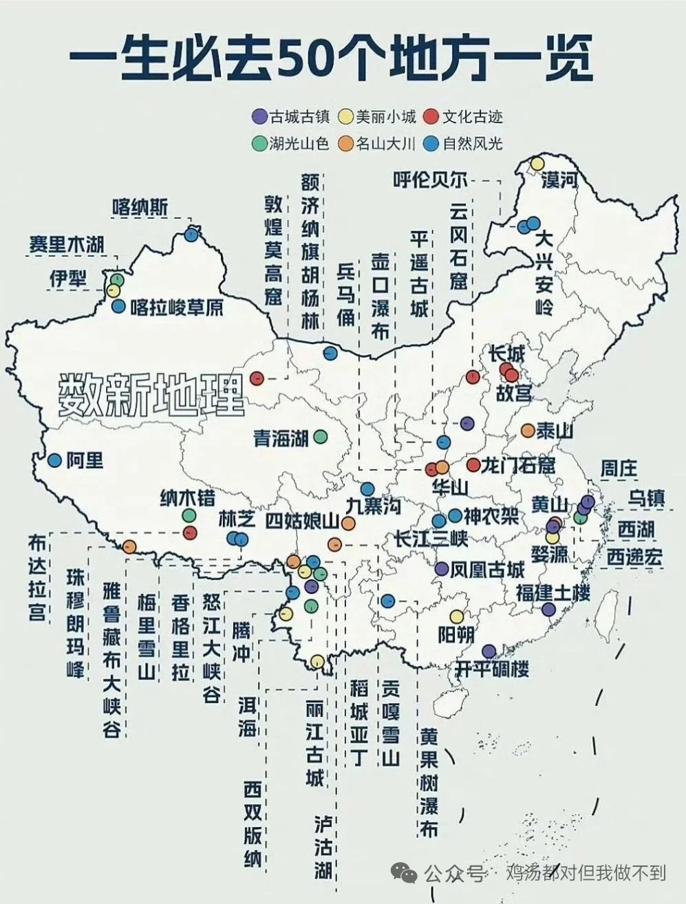 你一生必去的50个地方