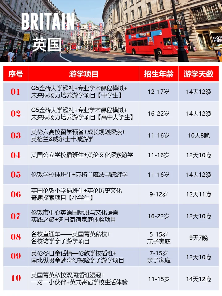 5-22岁寒假丨速码这份2026国际冬令营清单☝