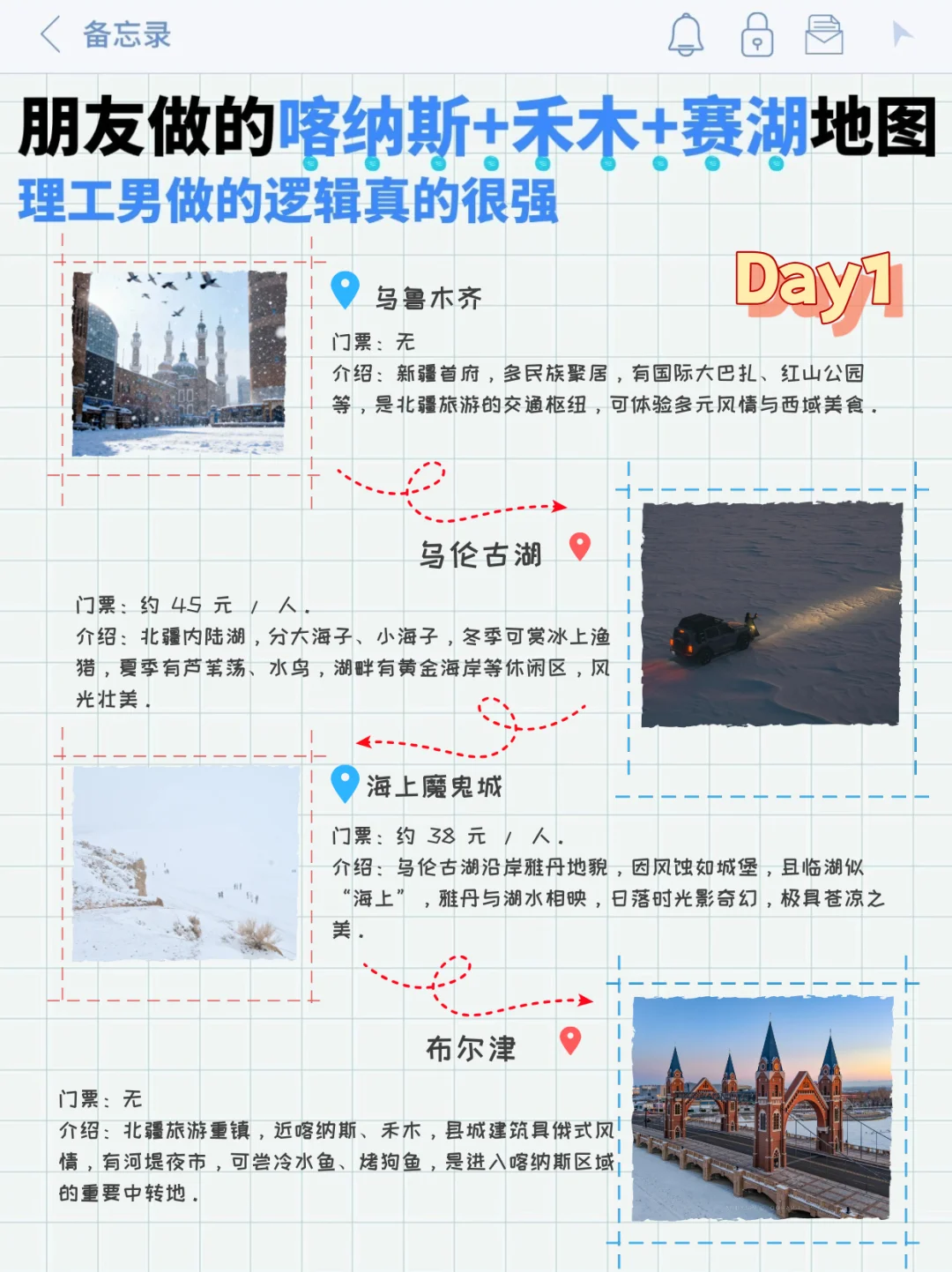 理工男做新疆旅游地图太强❄️照着玩不迷路