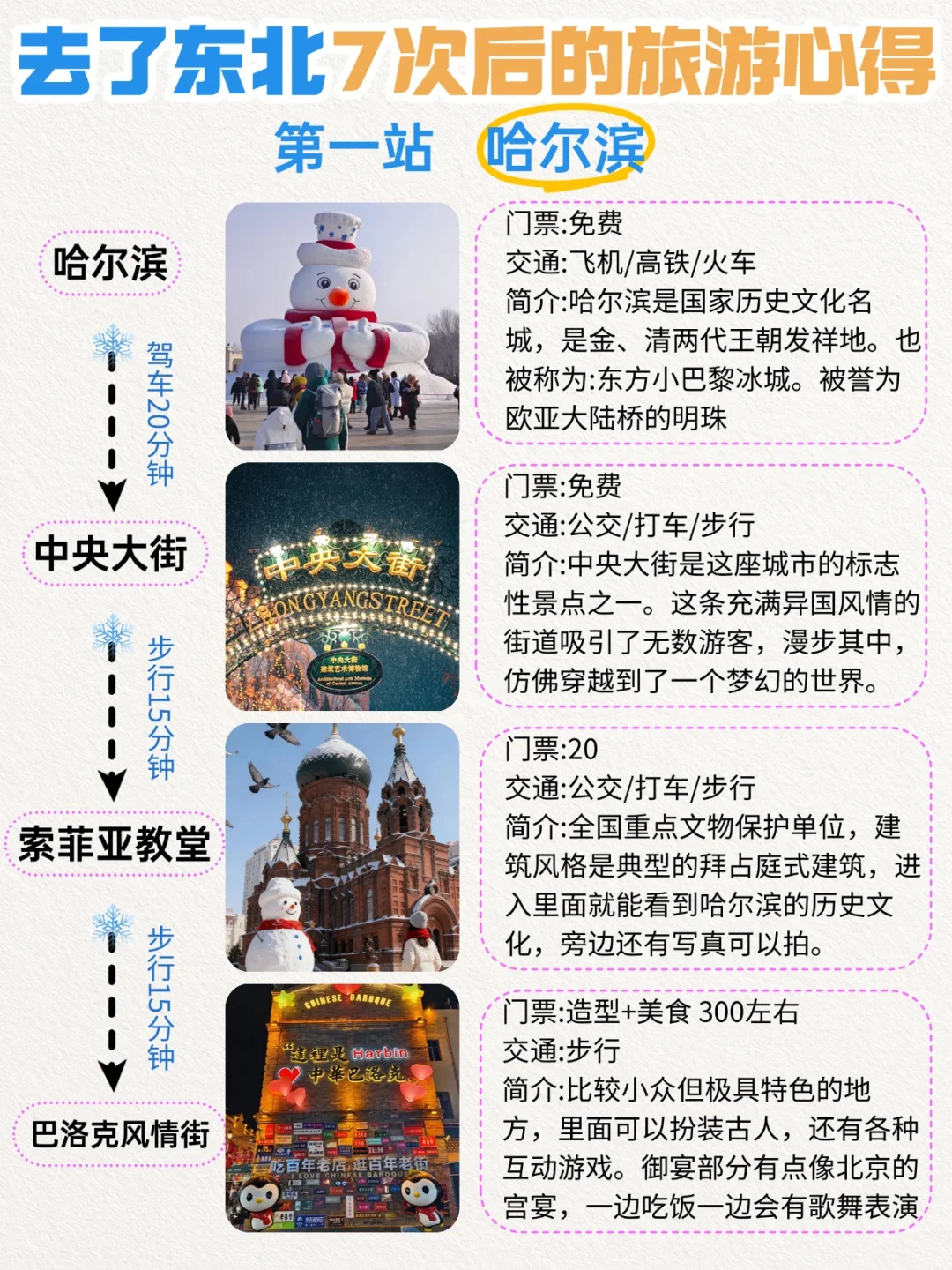 冬天来哈尔滨怎么玩❓一篇攻略教会你❗️