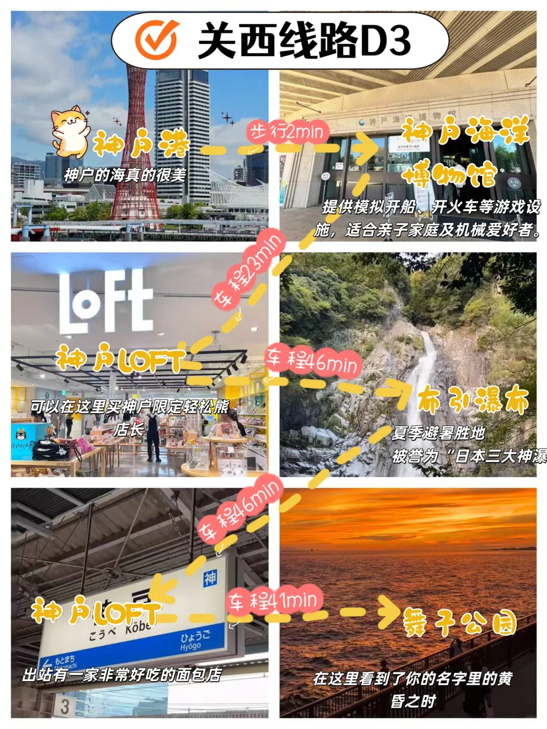 去关西只玩大阪就亏大了!超绝景点&美食