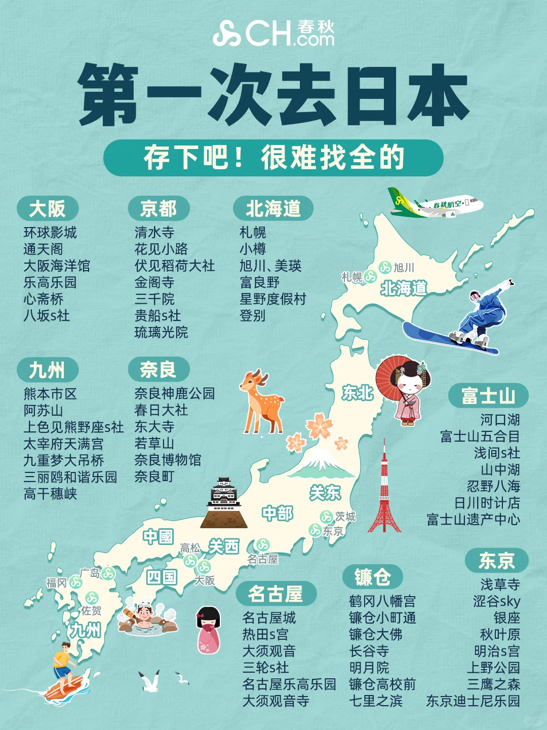 🗾第一次去日本｜跟着玩就对了！